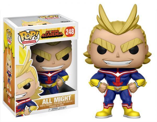 All Might