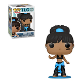 Left Eye