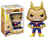 All Might