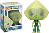 Peridot